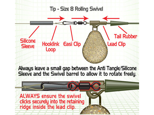 Covert Rolling Swivels